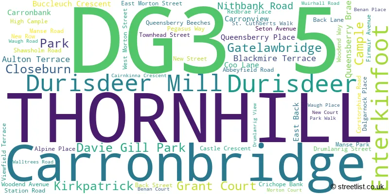 A word cloud for the DG3 5 postcode